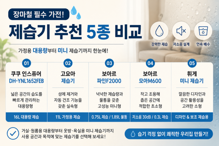 제습기 추천 | 쿠쿠, 보아르, 고요아, 휘게 가정용·미니 5종 비교